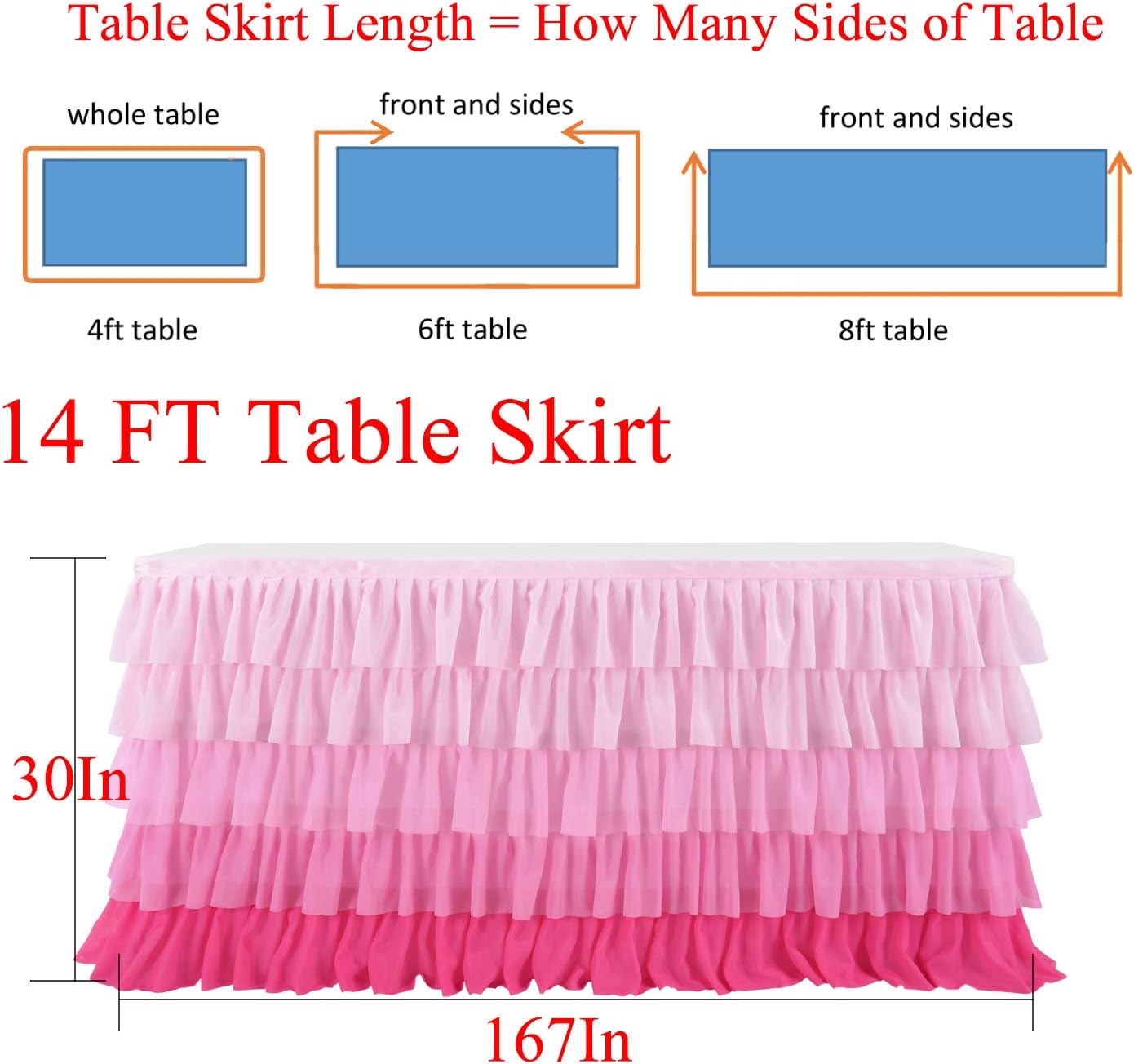 Pastel Rainbow Table Skirt Ruffle Party Tablecloth for Rectangle Table 6ft Birthday Party Baby Shower