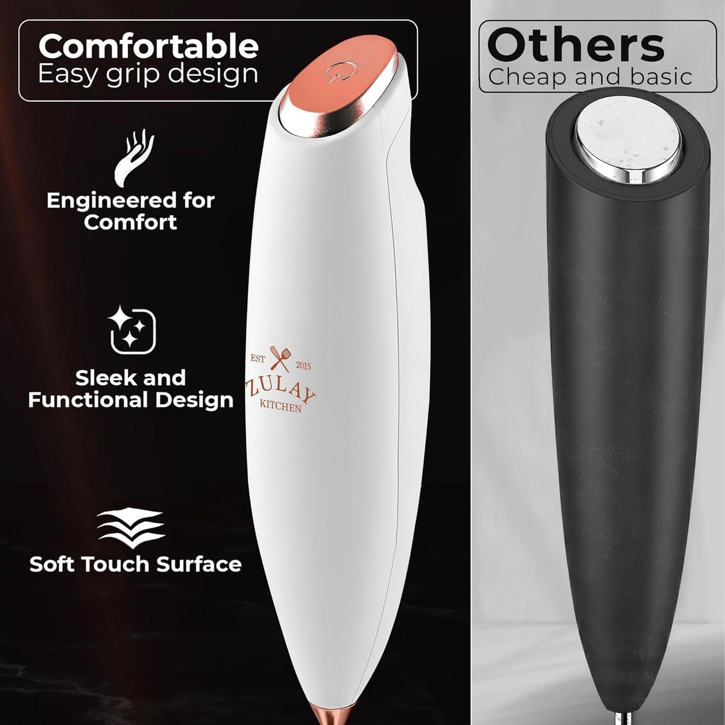 Zulay Kitchen Powerful Milk Frother Wand With Duracell Batteries - Ultra Fast Handheld Drink Mixer - Electric Whisk Foam Maker for Coffee, Lattes, Cappuccino & Matcha - Z1 Motor - Black - Colors B
