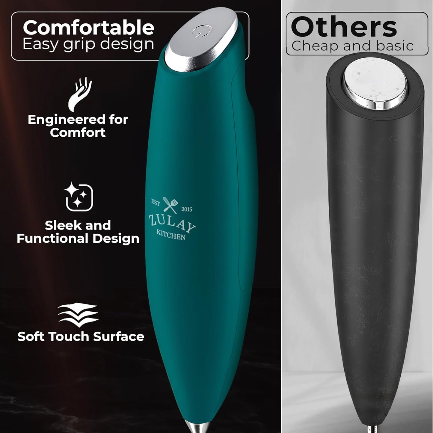 Zulay Kitchen Powerful Milk Frother Wand With Duracell Batteries - Ultra Fast Handheld Drink Mixer - Electric Whisk Foam Maker for Coffee, Lattes, Cappuccino & Matcha - Z1 Motor - Black - Colors A