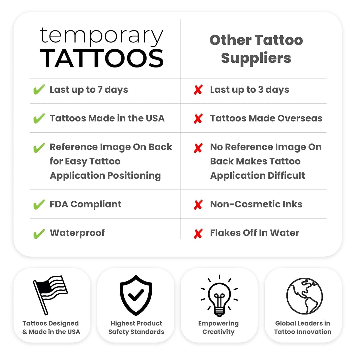 Minecraft Temporary Tattoos for Kids (50 pack). Made in the USA w Certified Safe Ink. Birthday Party Supplies and Party Favors Kit. Bulk Temporary Tattoos Stickers Set for Girls and Boys