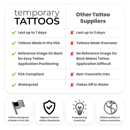 Minecraft Temporary Tattoos for Kids (50 pack). Made in the USA w Certified Safe Ink. Birthday Party Supplies and Party Favors Kit. Bulk Temporary Tattoos Stickers Set for Girls and Boys