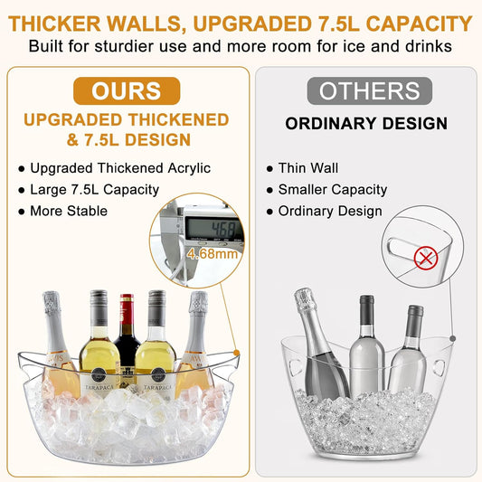 Ice Buckets for Parties, 2 Pack 7.5L Upgraded Thickened Acrylic Ice Bucket Set with 2 Scoops,Large Clear Beverage Tub, Champagne Bucket and Drink Bucket for Wine,Beer,Cocktails and Mimosa Bar Supplies