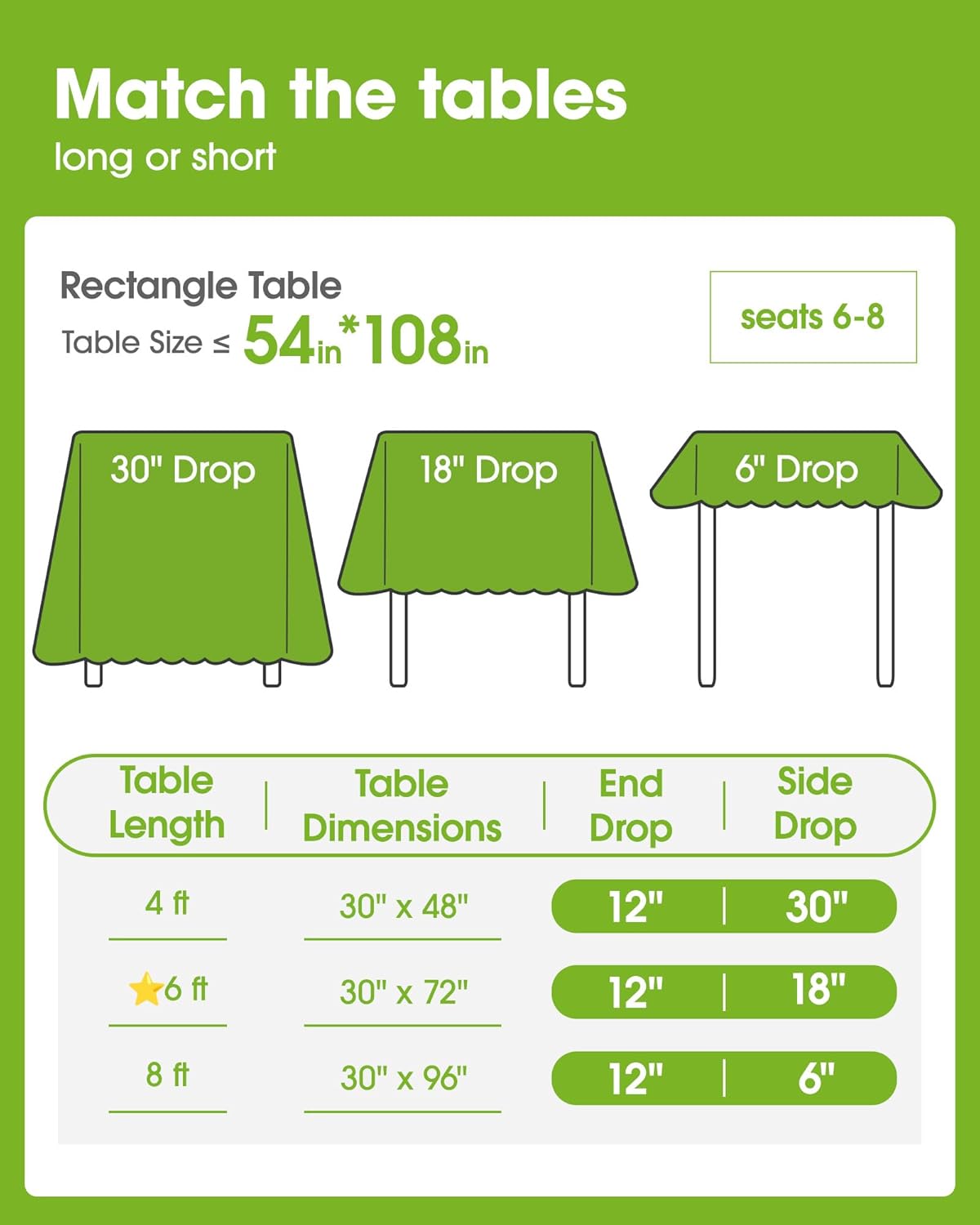 Pureegg Plastic Table Cloth Disposable 8 Pack, 54 x 108 Inch Table Cloths, Party, Picnic, Wedding, Decorative Tablecloths, Rectangle, White Plastic Cover, Leakproof & Sturdy, White