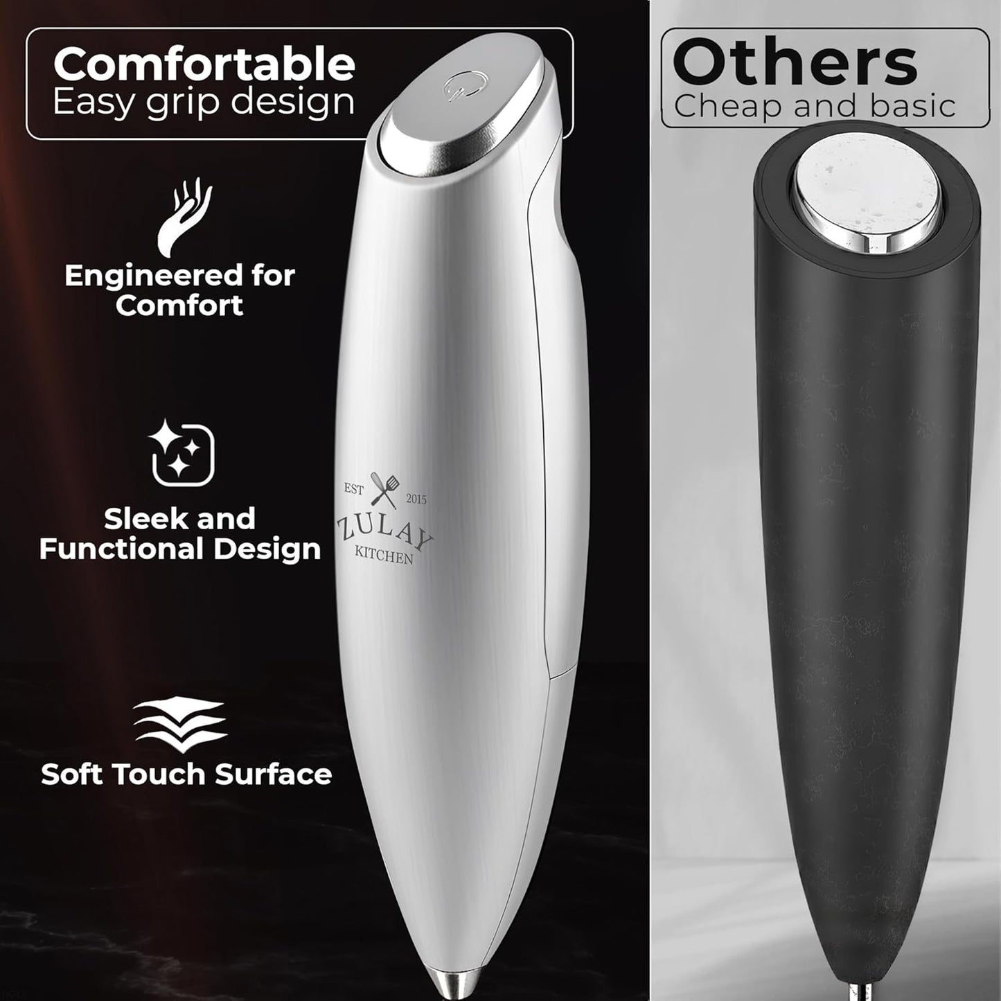 Zulay Kitchen Powerful Milk Frother Wand With Duracell Batteries - Ultra Fast Handheld Drink Mixer - Electric Whisk Foam Maker for Coffee, Lattes, Cappuccino & Matcha - Z1 Motor - Black - Colors C