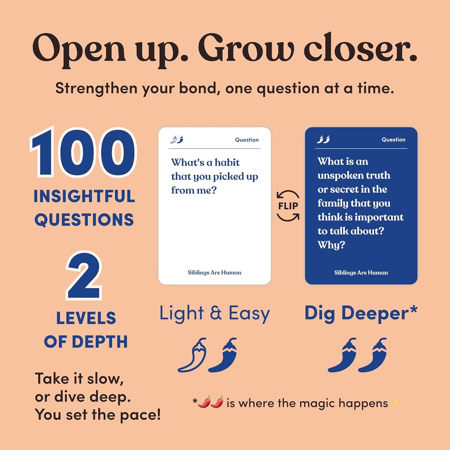 Partners are Human | 140 Conversation Cards to Help Deepen Romantic Relationships | Card Game for Bonding & Communication | Therapy for Adults