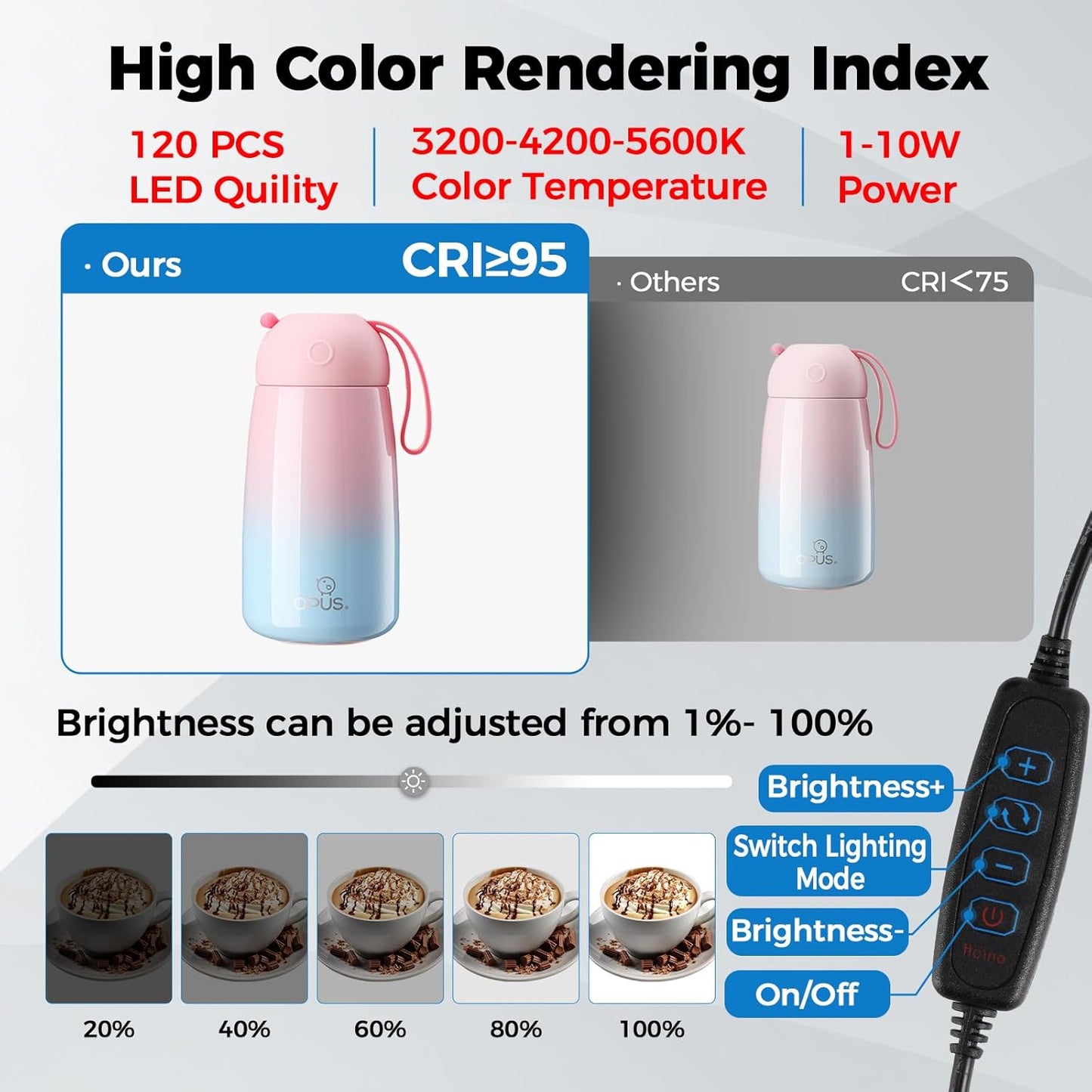 Photo Light Box, 12/16/20/24/32 Inch Photography Light Box with CRI>95 120 Light Beads. Dimmable Shooting Tent Kit with White and Warm Light. 6 Color Backdrops Photo Booth for Studio Products Display