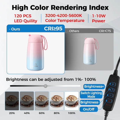 Photo Light Box, 12/16/20/24/32 Inch Photography Light Box with CRI>95 120 Light Beads. Dimmable Shooting Tent Kit with White and Warm Light. 6 Color Backdrops Photo Booth for Studio Products Display