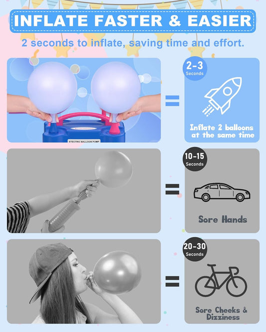 Electric Balloon Pump, Balloon Inflator Machine for Balloons at Home,Quick Inflation Dual Nozzle Balloon Blower Portable Air Balloon Pump Balloons Inflator for Kids Party Decoration (Rose Red)
