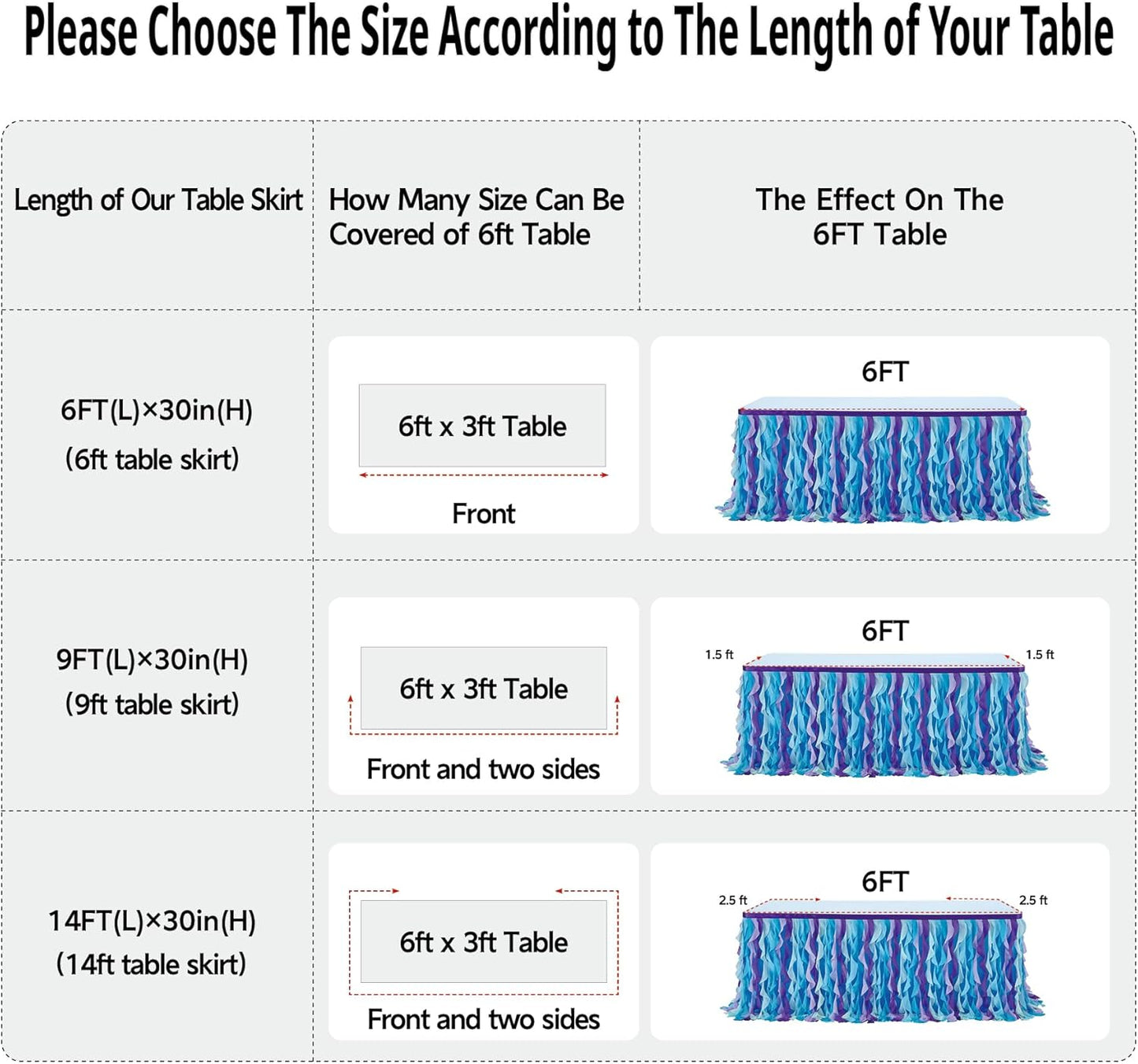 leegleri 6FT Tulle Ruffle Curly Willow Table Skirt for Rectangle or Round Tables, Under The Sea Ocean Blue Baby Shark Themed Tutu Table Skirt for Baby Shower, Birthday Party
