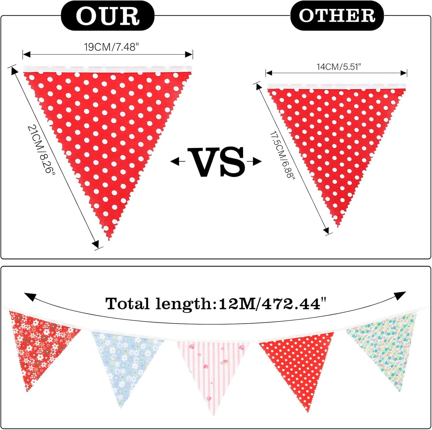 G2PLUS 39Ft Triangle Bunting Banner, 42Pcs Pink Floral Garland Pennant Banner, Reusable Cotton Triangle Flags Party Decoration for Birthday, Wedding, Garden Tea Party, Baby Shower, Room Decor