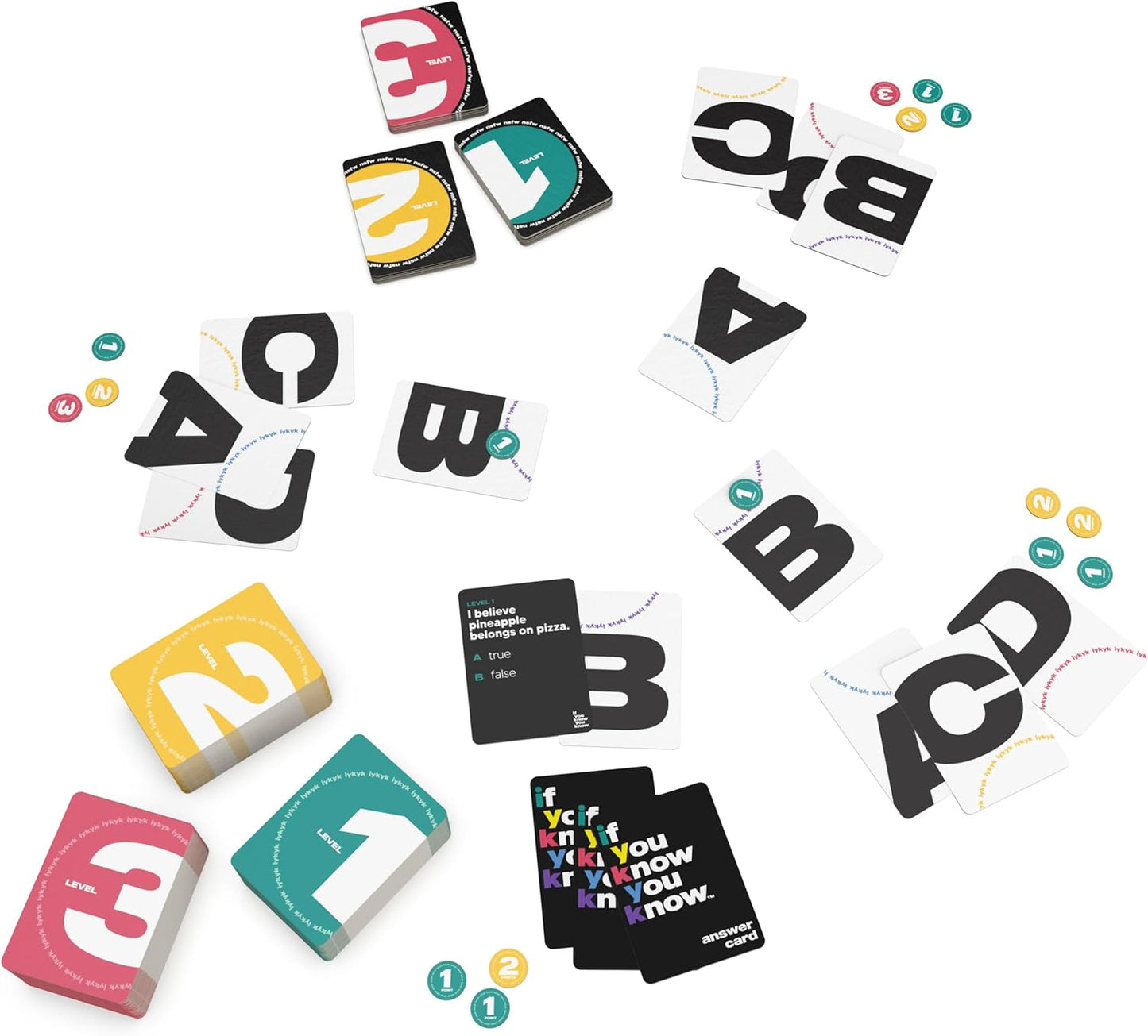 Spin Master Games, If You Know You Know IYKYK Card Game, Adult Party Game for Bachelorette Parties, College, Birthday, for Adults & Teens Ages 18+
