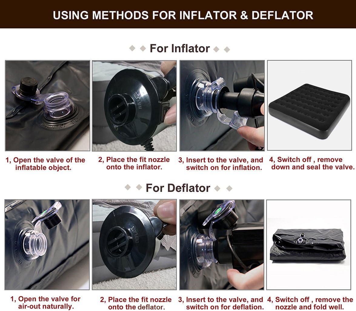 Artigarden Electric Air Pump Portable 460W Quick-Fill Air Pump Air Flow 45CFM 2.1PSI with Hose 5 Nozzles 120V AC Inflator Deflator Pump for Air Mattress Air Bed Inflatable Cushion Boat Swimming Ring