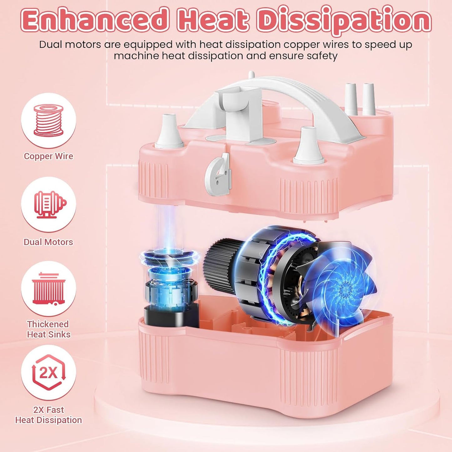 4-in-1 Electric Balloon Pump for All Balloons,Portable Dual Nozzle 600W Air Pump for Balloons,High Power Balloon Blower for Latex Foil 260q Mylar Balloon,Inflation Pool Float and Sports Balls