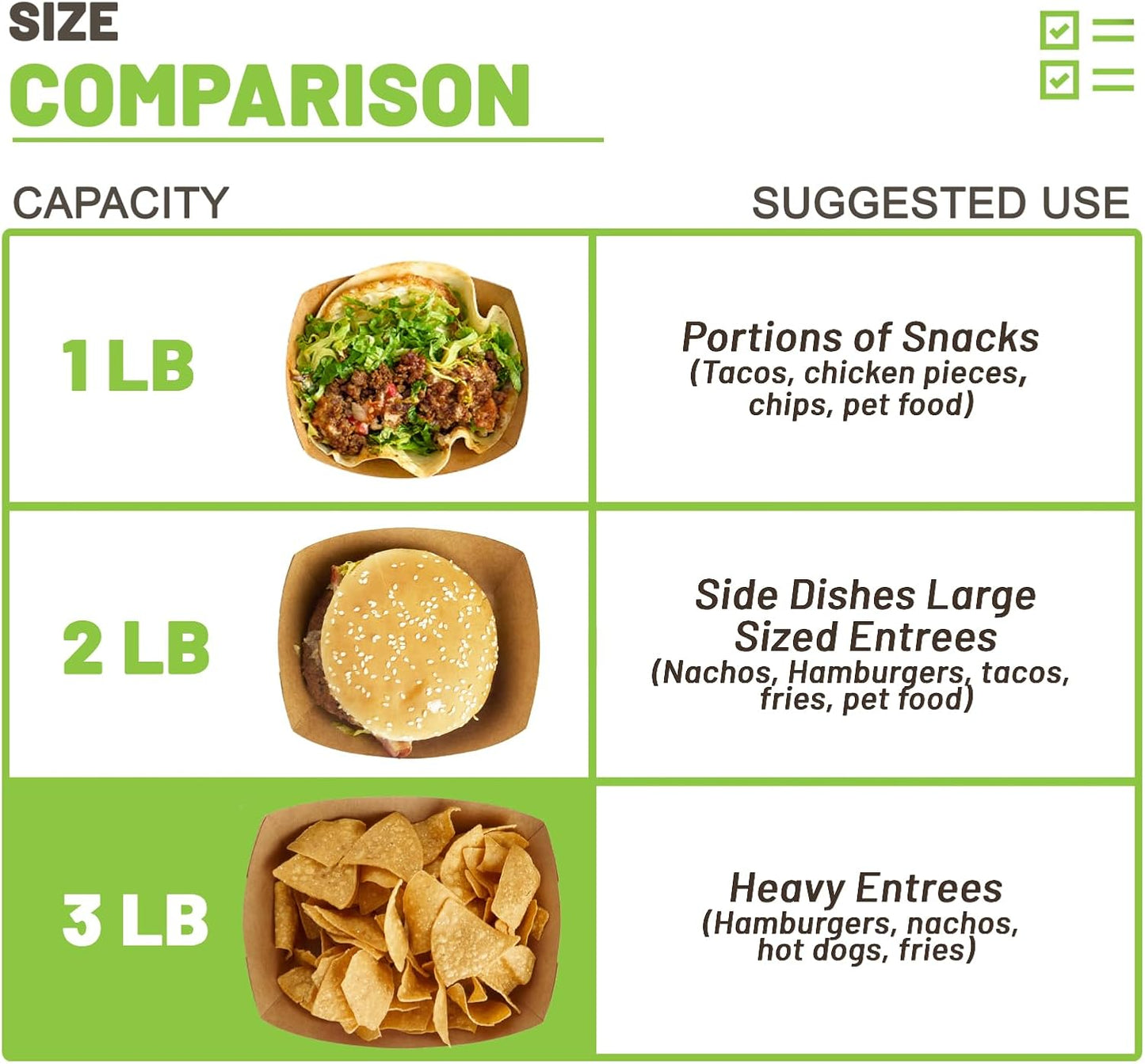 ZORRITA 3 Lb Paper Food Trays - 50 Pack Disposable Nacho Trays, Kraft Paper Food Boats Taco Holders Party Serving Baskets for Hot Dogs Snacks Tacos Fries