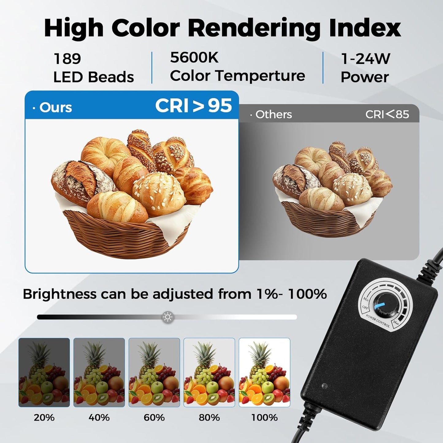 Photo Light Box, 12/16/20/24/32 Inch Photography Light Box with CRI>95 120 Light Beads. Dimmable Shooting Tent Kit with White and Warm Light. 6 Color Backdrops Photo Booth for Studio Products Display
