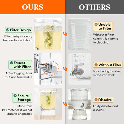 Lifewit 2 Gallon Drink Dispenser for Parties 2 Pcs, Large Plastic Beverage Container for Juice/Tea/Soda with Stand & Ice Core, Clear Lemonade Dispenser with Spigot, BPA Free Water Pitcher for Hosting