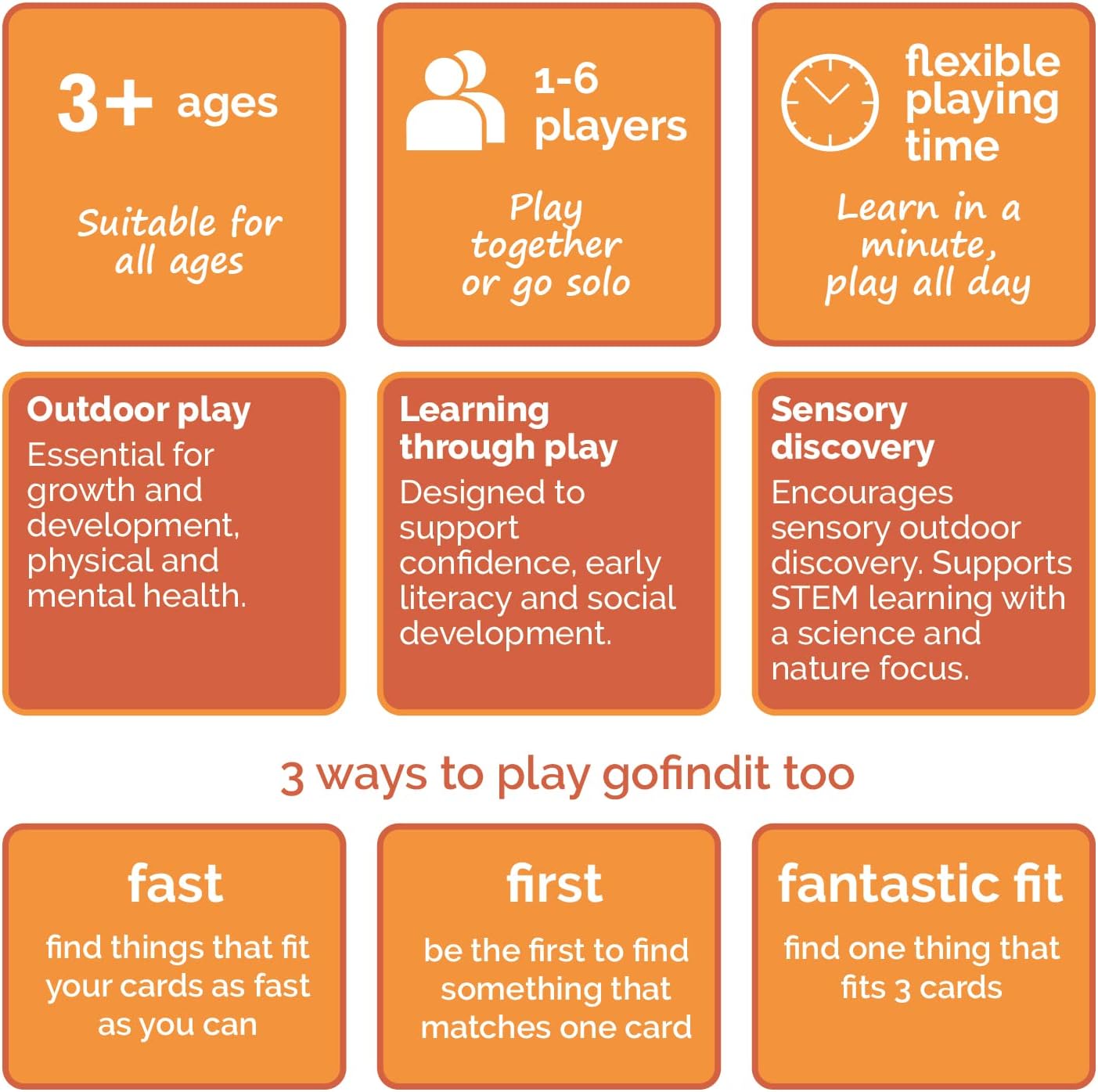 gofindit Scavenger Hunt Card Game, Outdoor Activities for Kids Toddler & Family, Beach Camping Travel Car Games for Road Trips, Kids Scavenger Hunt Game Age 3 4 5 6 Years Old & Up