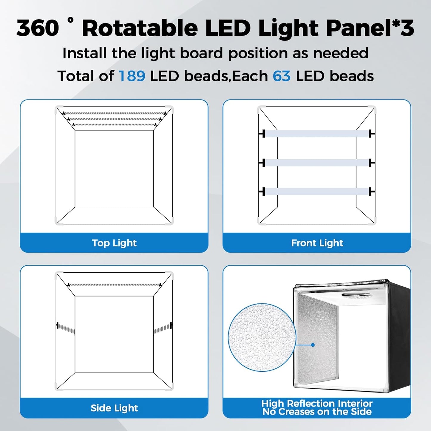 Photo Light Box, 12/16/20/24/32 Inch Photography Light Box with CRI>95 120 Light Beads. Dimmable Shooting Tent Kit with White and Warm Light. 6 Color Backdrops Photo Booth for Studio Products Display