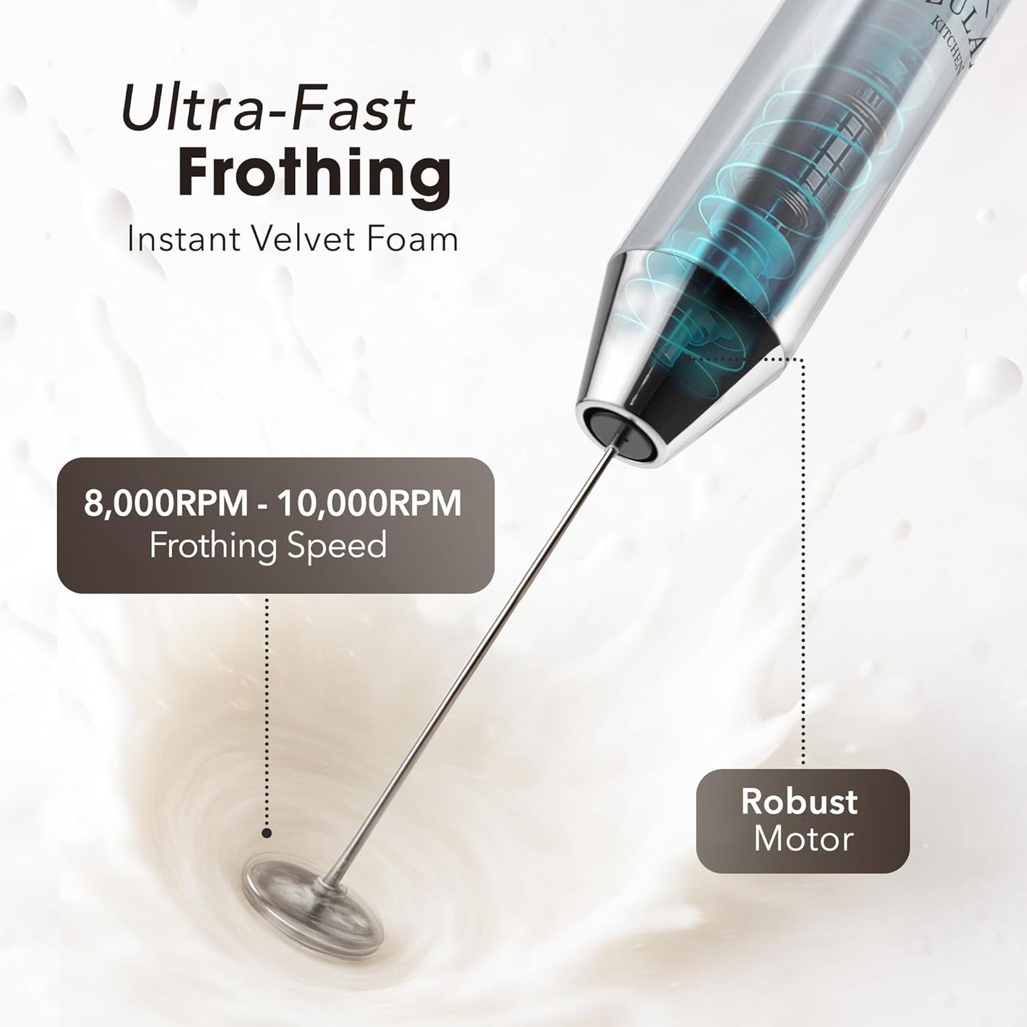 Zulay Kitchen Powerful Milk Frother Wand With Duracell Batteries - Ultra Fast Handheld Drink Mixer - Electric Whisk Foam Maker for Coffee, Lattes, Cappuccino & Matcha - Z1 Motor - Black - Colors D
