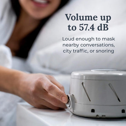 Yogasleep Dohm Classic (White) The Original White Noise Sound Machine, Soothing Natural Sounds from a Real Fan, Sleep Therapy for Adults & Baby, Noise Cancelling for Office Privacy & Meditation