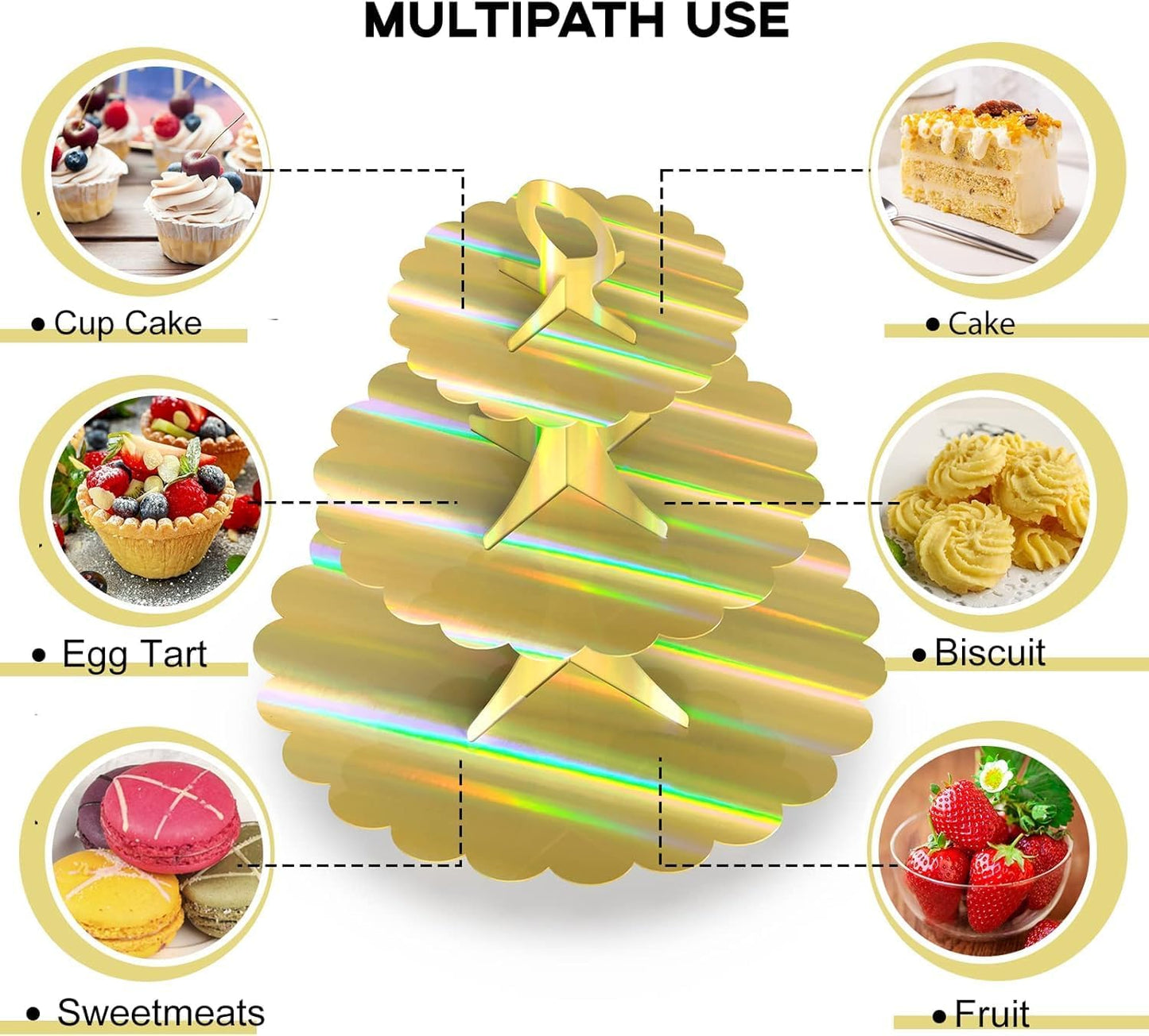 White Cupcake Stand Tower, 3-Tier Cardboard Dessert Display with Heart Handle,Perfect for Birthday Baby Shower Wedding Tea Party Graduation, Easy 60-Second Assembly, Holds 12+Cupcakes (1-Pack)