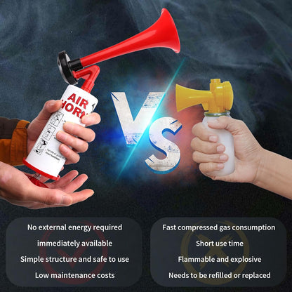 FARBIN Loud Air Horn Handheld Pump Air Horn Noisemakers for Kids Birthday Party, Football Match Sporting Events, Festival Celebrations, Fog Warning Horn Trump, 2pcs (Mini handheld horn 2pcs)