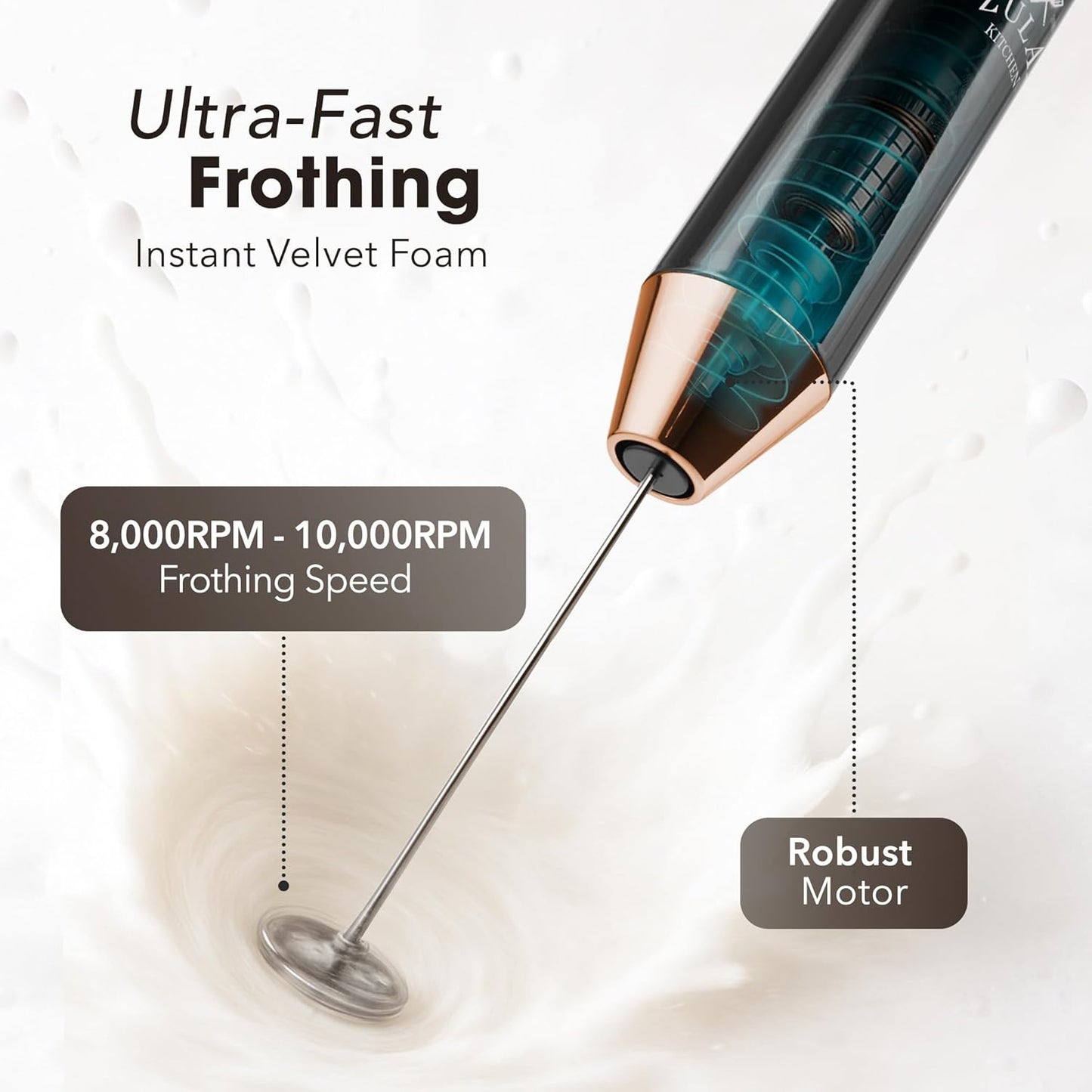Zulay Kitchen Powerful Milk Frother Wand With Duracell Batteries - Ultra Fast Handheld Drink Mixer - Electric Whisk Foam Maker for Coffee, Lattes, Cappuccino & Matcha - Z1 Motor - Black - Colors A
