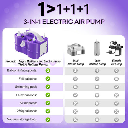 Togvu Electric Balloon Pump, 3-in-1 Portable Air Pump for Inflatables and Balloons, Dual Nozzle Balloon Blower Machine for Latex 260q Foil Balloons 110V Inflator Deflator for Pool Floats Air Mattress