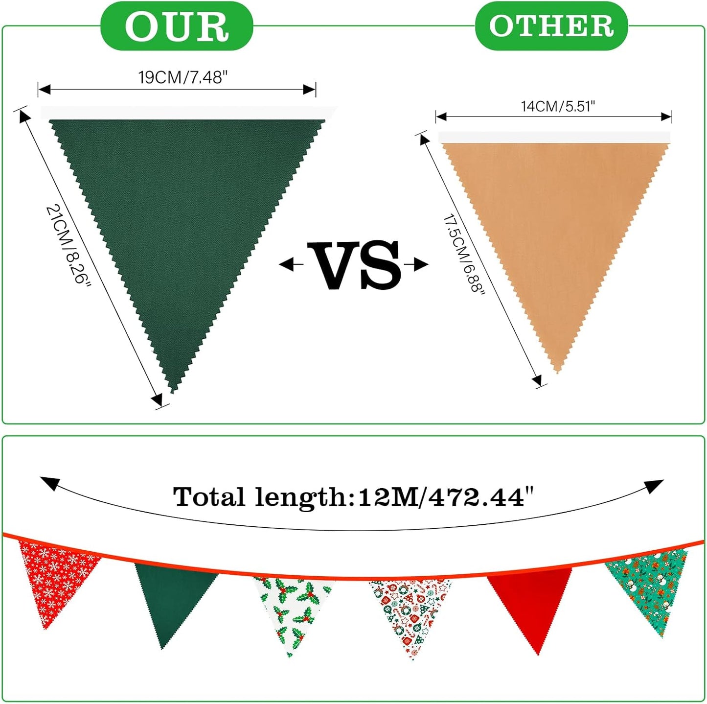 G2PLUS 39Ft Triangle Bunting Banner, 42Pcs Pink Floral Garland Pennant Banner, Reusable Cotton Triangle Flags Party Decoration for Birthday, Wedding, Garden Tea Party, Baby Shower, Room Decor