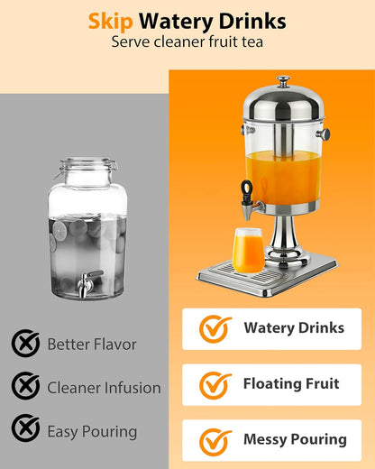 Beverage Dispenser with Stand,2 Gallon Drink Dispenser for Parties,Events,Buffet &Self-Serve,Dual Ice Tube Core Fruit Infuser,Leakproof Spigot,Clear PC Container,Stainless Steel Lid&Base