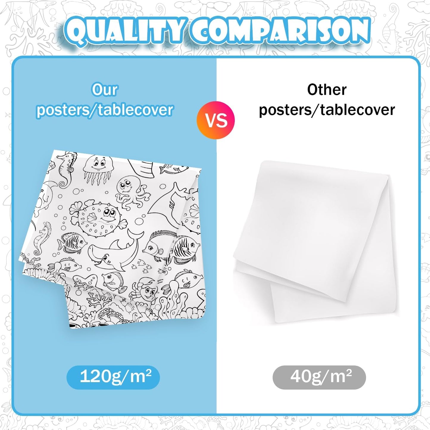 Giant Construction Party Coloring Tablecloth for Kids - Huge Construction Theme Table Cover Large Dump Truck Vehicle Painting Poster for Children Birthday Party Supplies 54x108 Inch