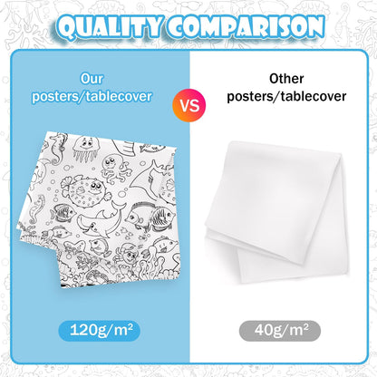 Giant Construction Party Coloring Tablecloth for Kids - Huge Construction Theme Table Cover Large Dump Truck Vehicle Painting Poster for Children Birthday Party Supplies 54x108 Inch