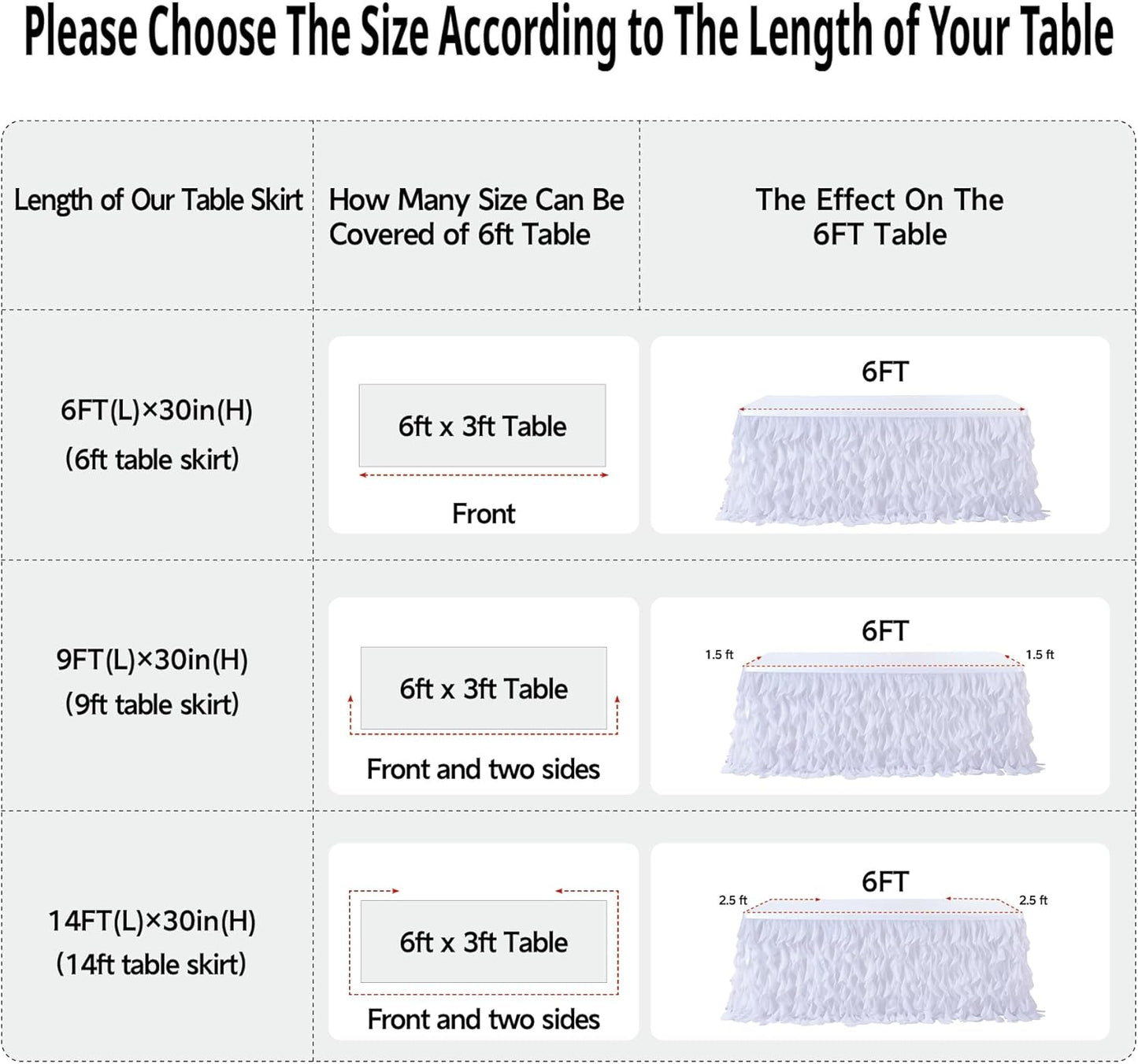 leegleri 6FT Tulle Ruffle Curly Willow Table Skirt for Rectangle or Round Tables, Under The Sea Ocean Blue Baby Shark Themed Tutu Table Skirt for Baby Shower, Birthday Party