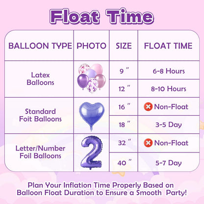 13L Helium Tank Up To 50 LatexBalloons, Helium Tank For Balloons At Home,50 Latex Balloons, Curling Ribbon and Balloon Tie Tool