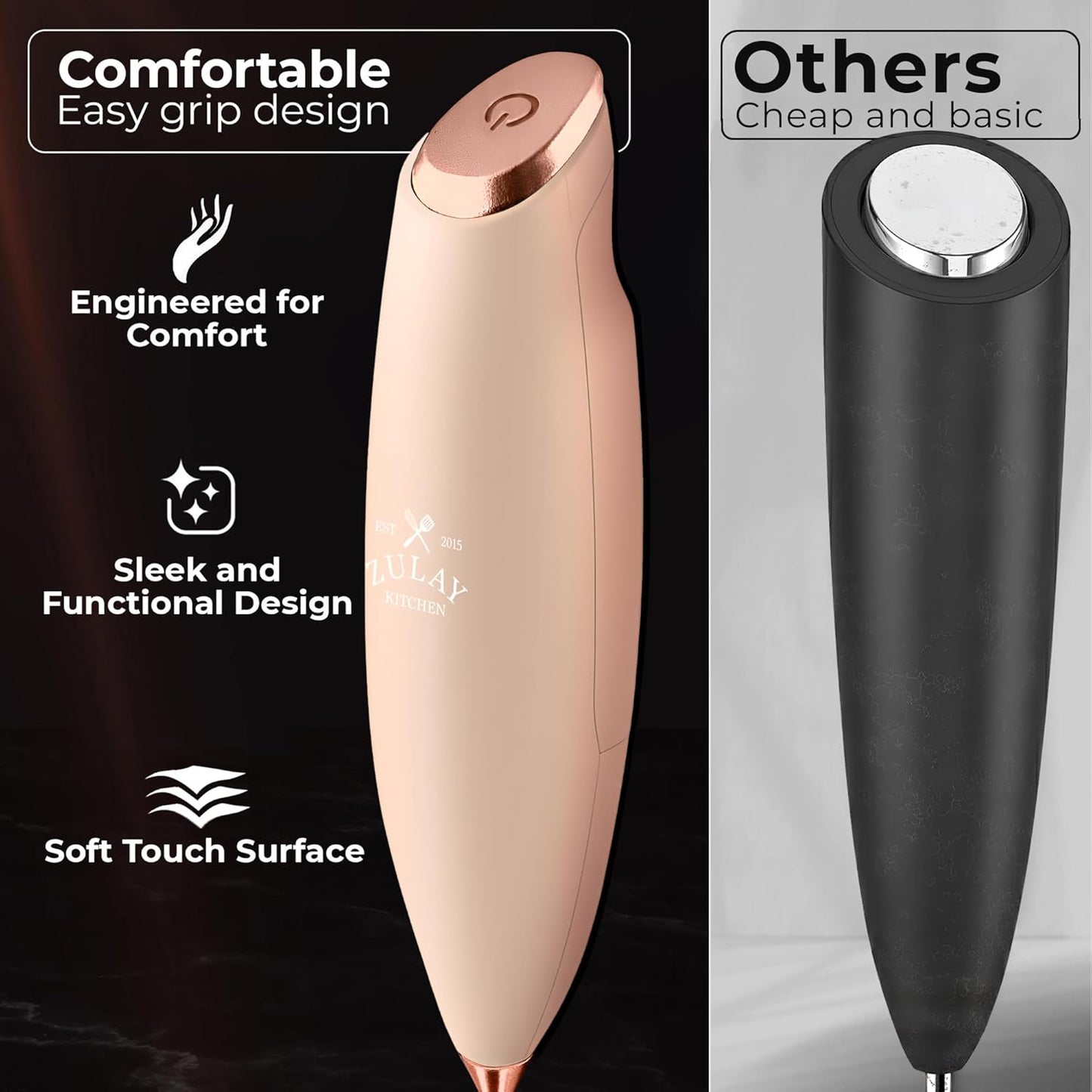 Zulay Kitchen Powerful Milk Frother Wand With Duracell Batteries - Ultra Fast Handheld Drink Mixer - Electric Whisk Foam Maker for Coffee, Lattes, Cappuccino & Matcha - Z1 Motor - Black - Colors D