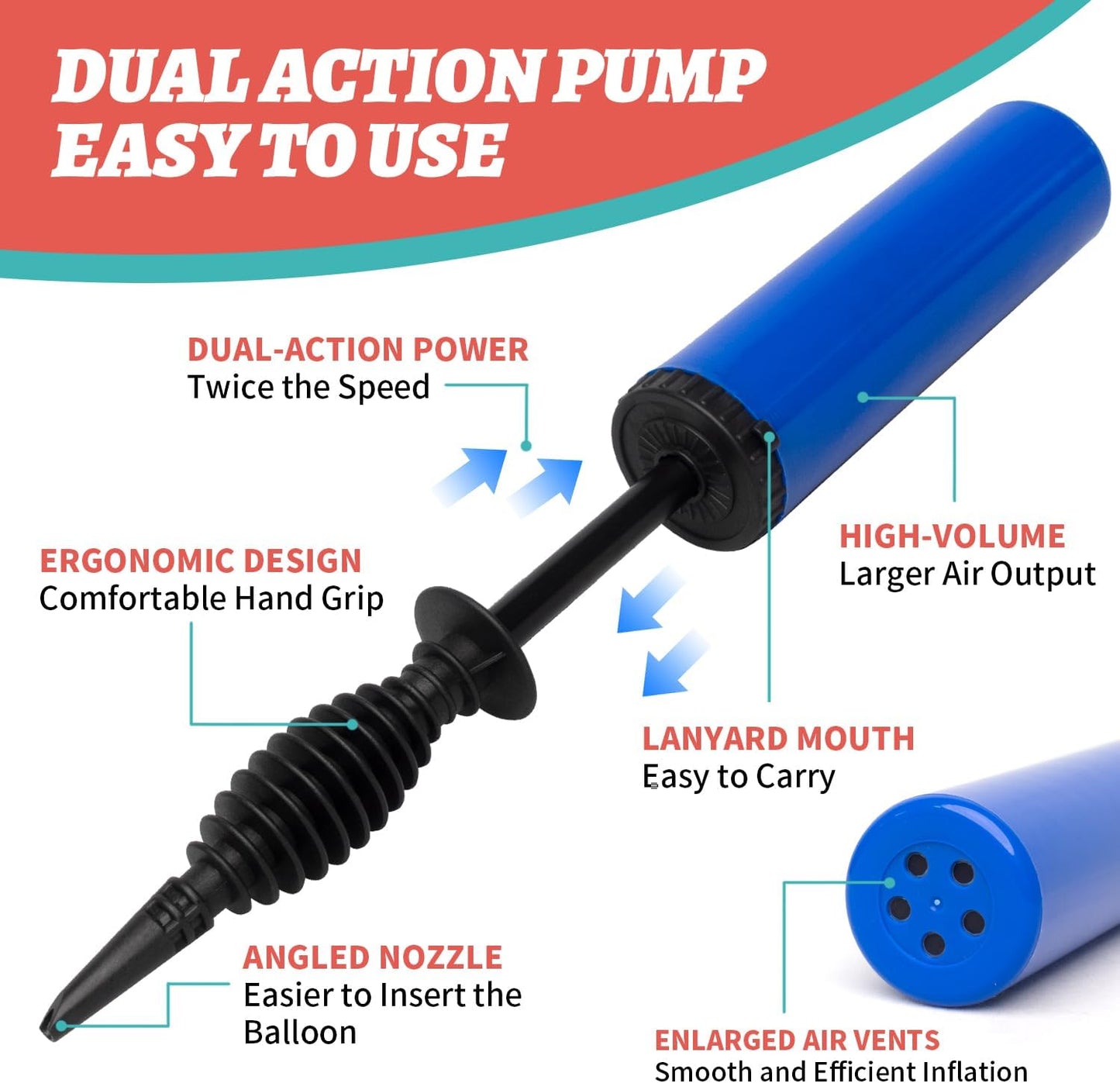 Balloon Pump, Effortless High-Volume Hand Pump for Yoga Balls, Dual-Action Balloon Inflator for Quick Inflation, Ergonomics Durable Air Pump with Tools for Party Decorations, Exercise Balls