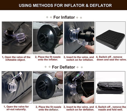 Artigarden Electric Air Pump Portable 460W Quick-Fill Air Pump Air Flow 45CFM 2.1PSI with Hose 5 Nozzles 120V AC Inflator Deflator Pump for Air Mattress Air Bed Inflatable Cushion Boat Swimming Ring