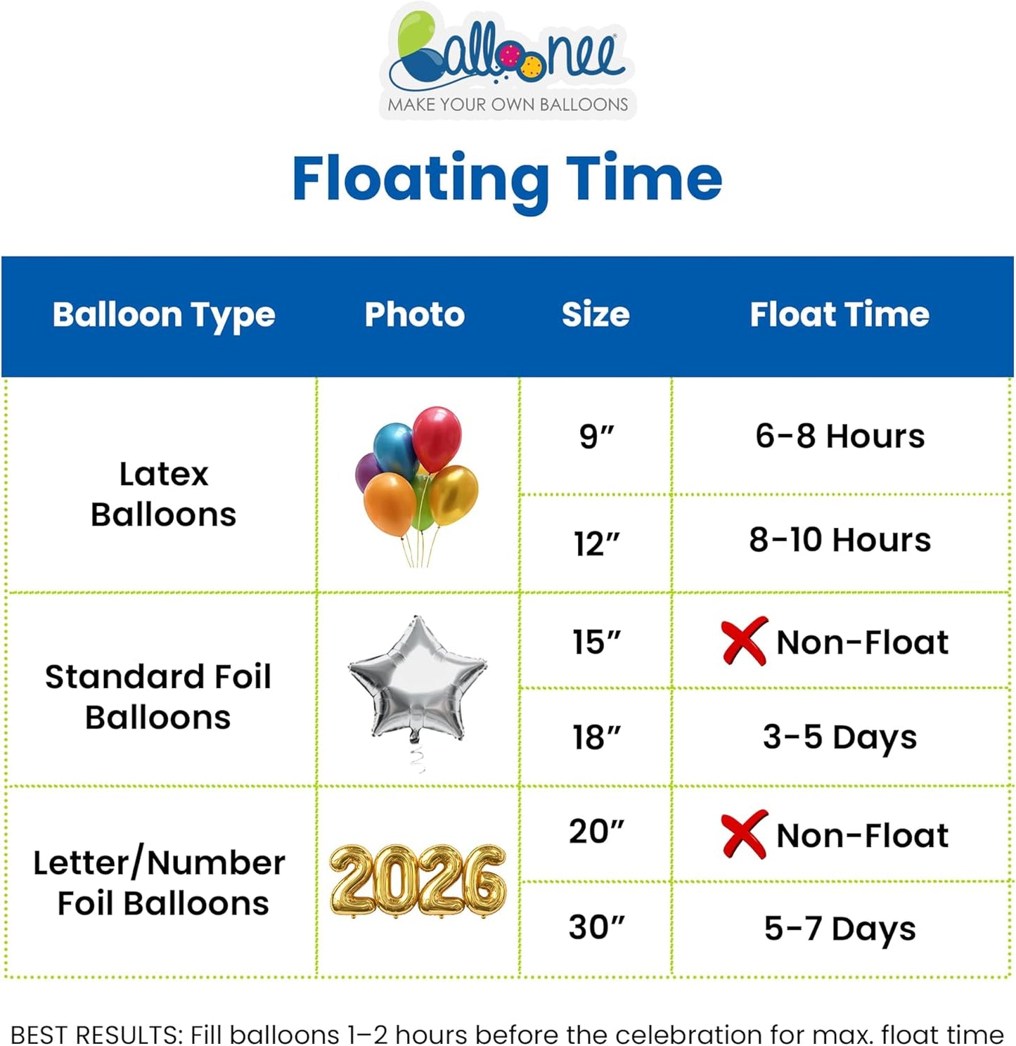 13L Helium Tank for Balloons at Home, Disposable, Portable, Fills Upto 50 9-Inch Latex Balloons, Great for Parties, Birthdays, Weddings, Special Occasions, 50 Assorted Latex Balloons Ribbon Included