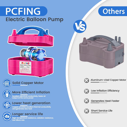 PCFING Balloon Pump Electric, Portable Balloons Inflator Blower Machine with Balloon Tie Tool & Dual Nozzle