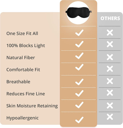 Silk Eye Mask with Adjustable Strap, Satin Blackout Sleeping Mask for Men&Women, Comfortable Blindfold Eyeshade for Night Sleep(Blue)