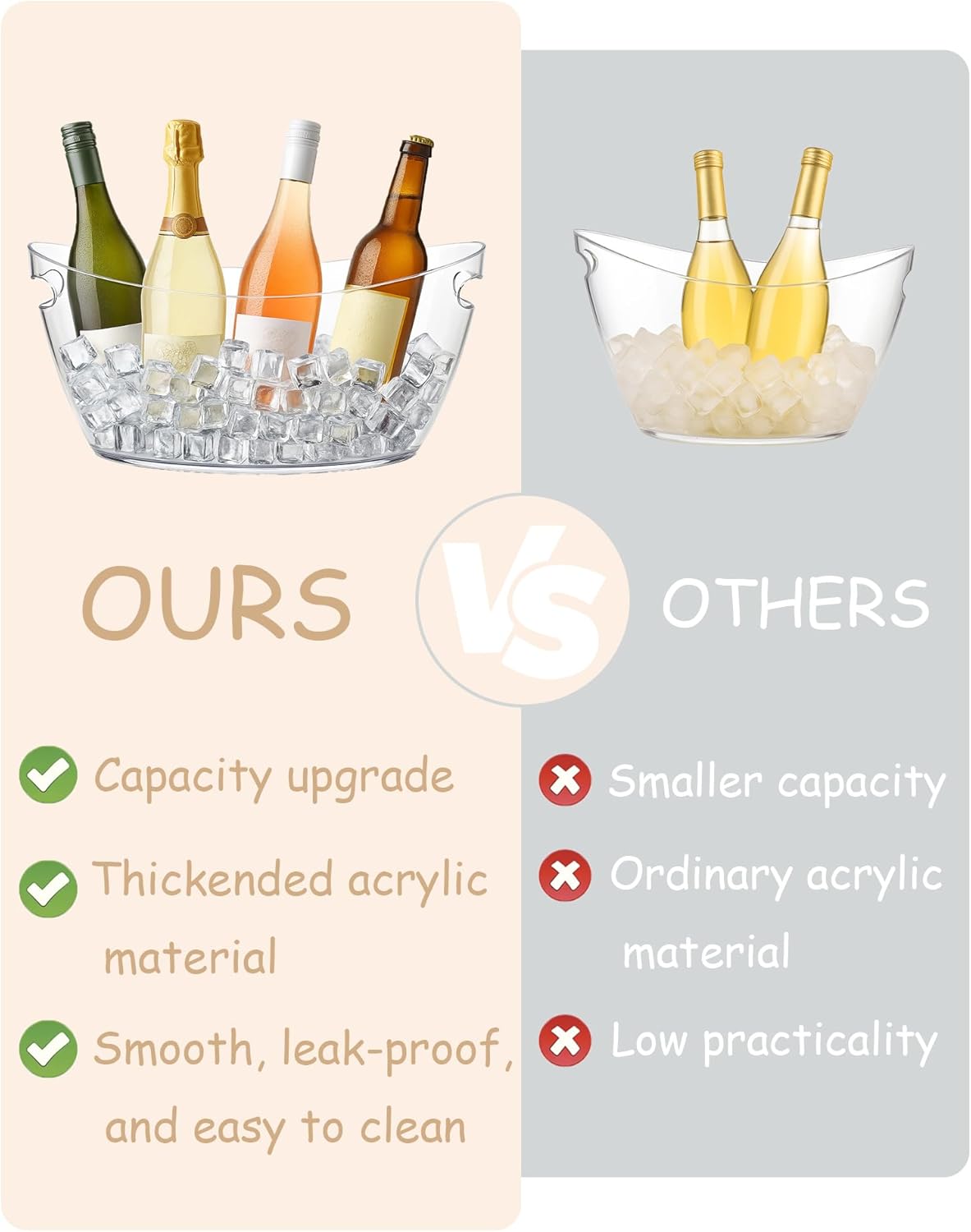 2-Pack Clear Acrylic Ice Buckets for Parties (5.5L Each) – Large Plastic Beverage Tubs with Scoops – Wine Bucket Chiller for Parties, Drink Buckets for Outdoor Events, Mimosa Bar, BBQ