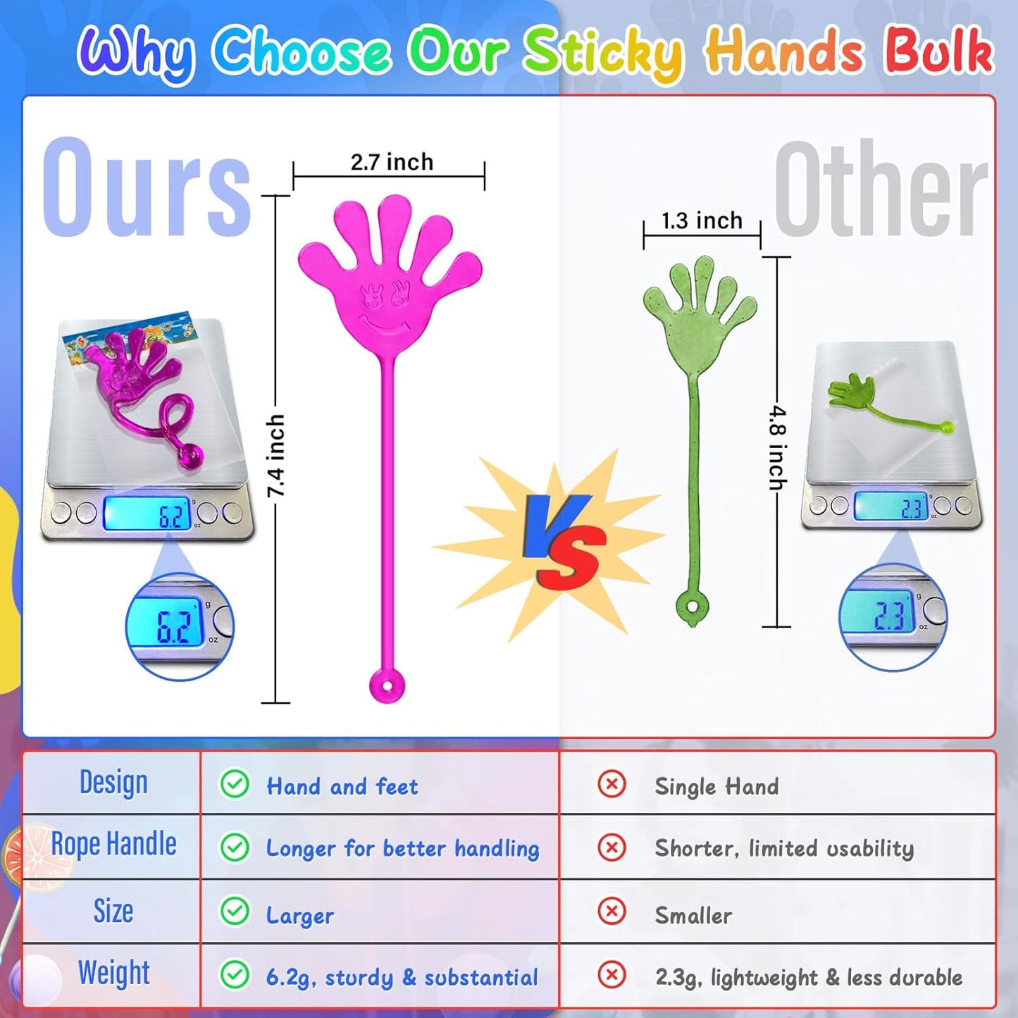 PICcircuit Sticky Hands Bulk 30 PCS Party Favors for Kids 4-8,8-12 Year Stretchy Sticky Hand Feet Goodie Bags Stuffers for Kids Classroom Prizes End of Year Student Gifts Birthday Trinkets Slap Hand