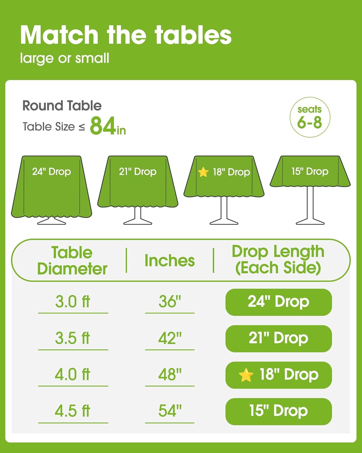 Pureegg Plastic Table Cloth 10 Pack, 54 x 108 Inch Disposable Table Cloths for Party, Picnic and Wedding, Rectangle, White - Colors A