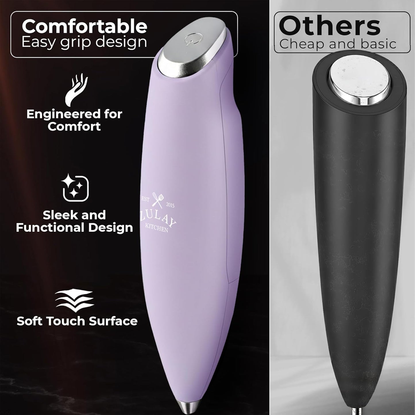 Zulay Kitchen Powerful Milk Frother Wand With Duracell Batteries - Ultra Fast Handheld Drink Mixer - Electric Whisk Foam Maker for Coffee, Lattes, Cappuccino & Matcha - Z1 Motor - Black - Colors D