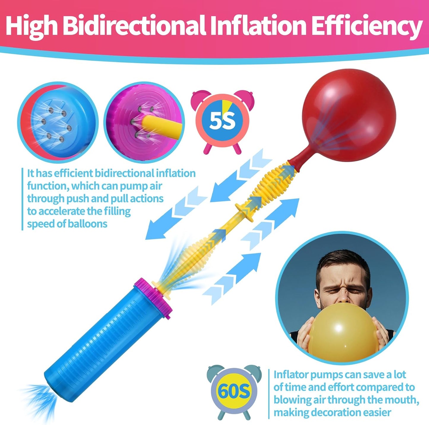 Hand Balloon Pump, Dual Action Two-Way Inflator, Manual Air Blower for Balloons