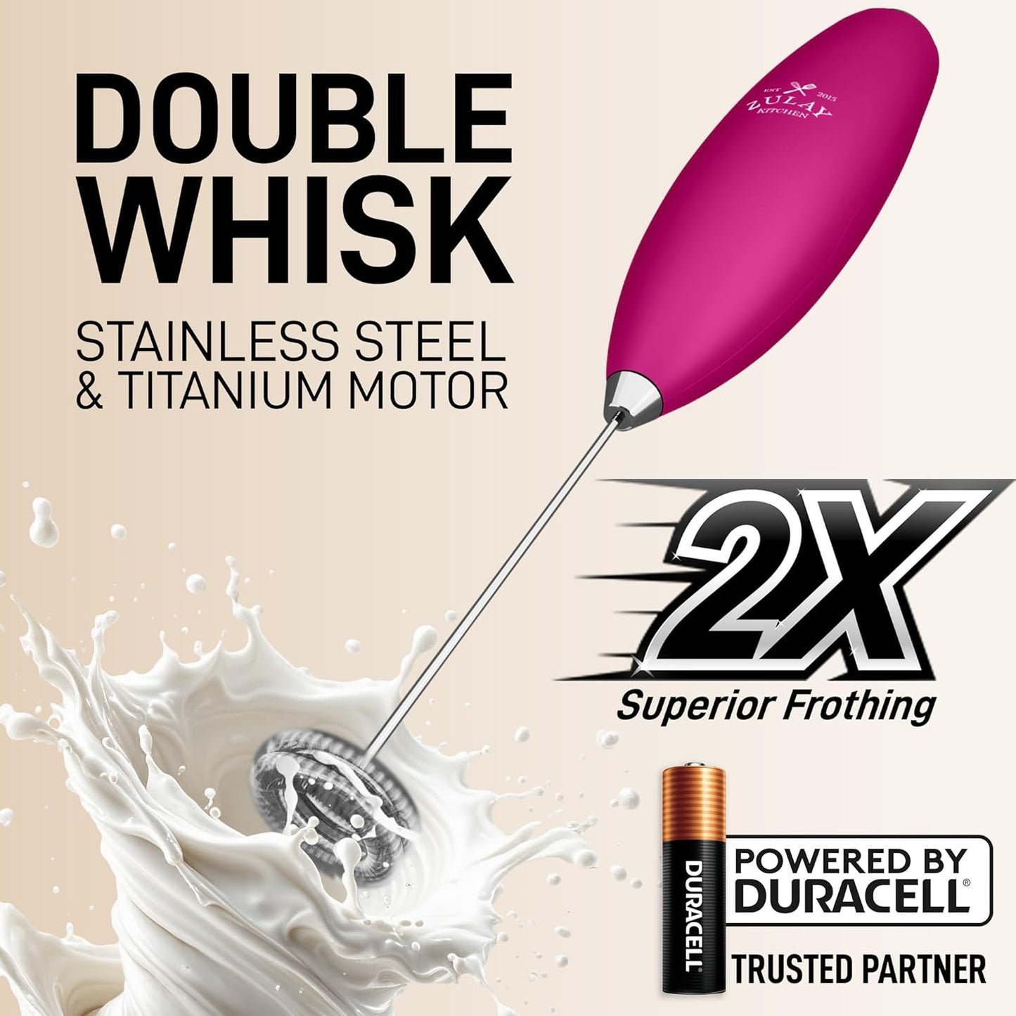 Zulay Kitchen Powerful Milk Frother Wand With Duracell Batteries - Ultra Fast Handheld Drink Mixer - Electric Whisk Foam Maker for Coffee, Lattes, Cappuccino & Matcha - Z1 Motor - Black - Colors C