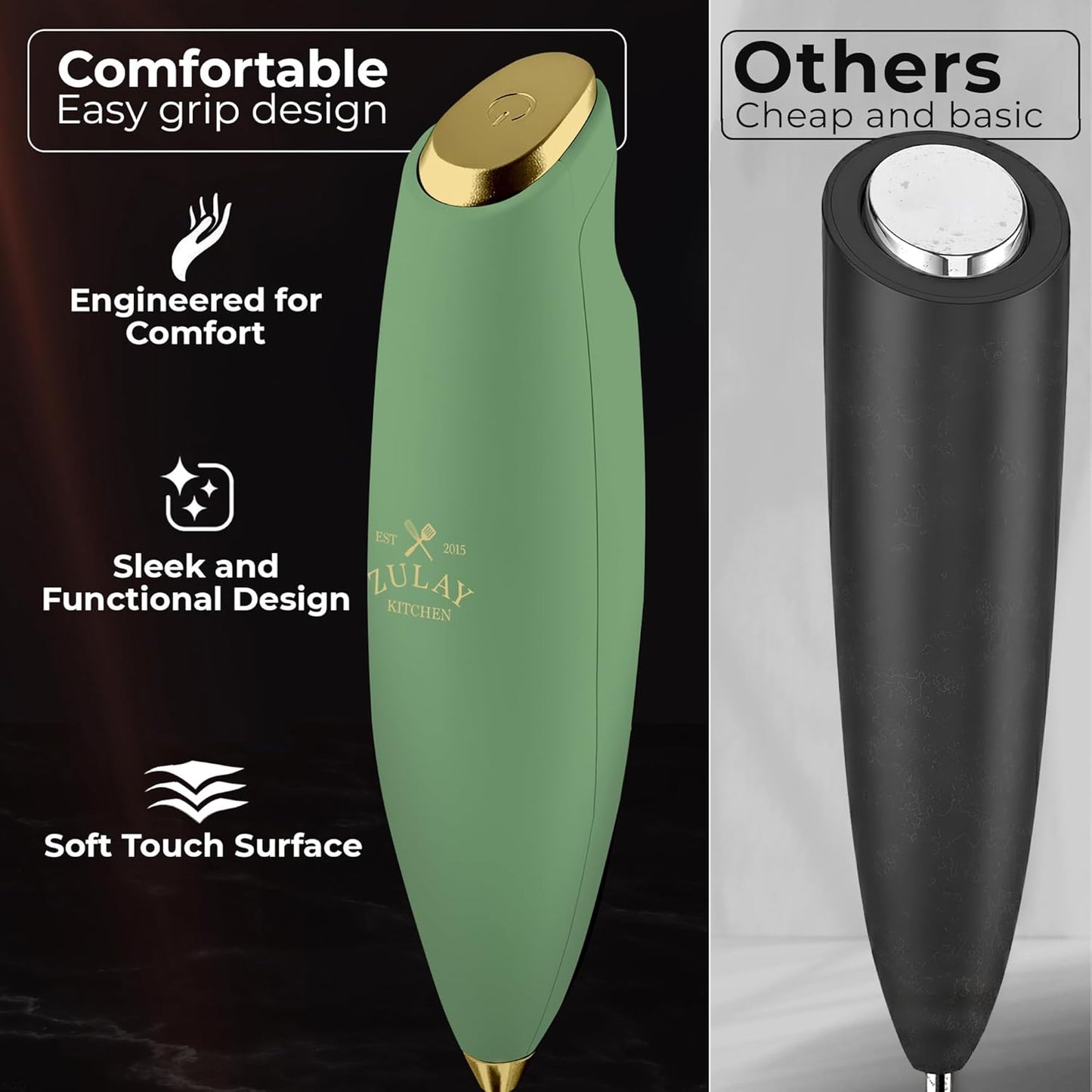 Zulay Kitchen Powerful Milk Frother Wand With Duracell Batteries - Ultra Fast Handheld Drink Mixer - Electric Whisk Foam Maker for Coffee, Lattes, Cappuccino & Matcha - Z1 Motor - Black - Colors D