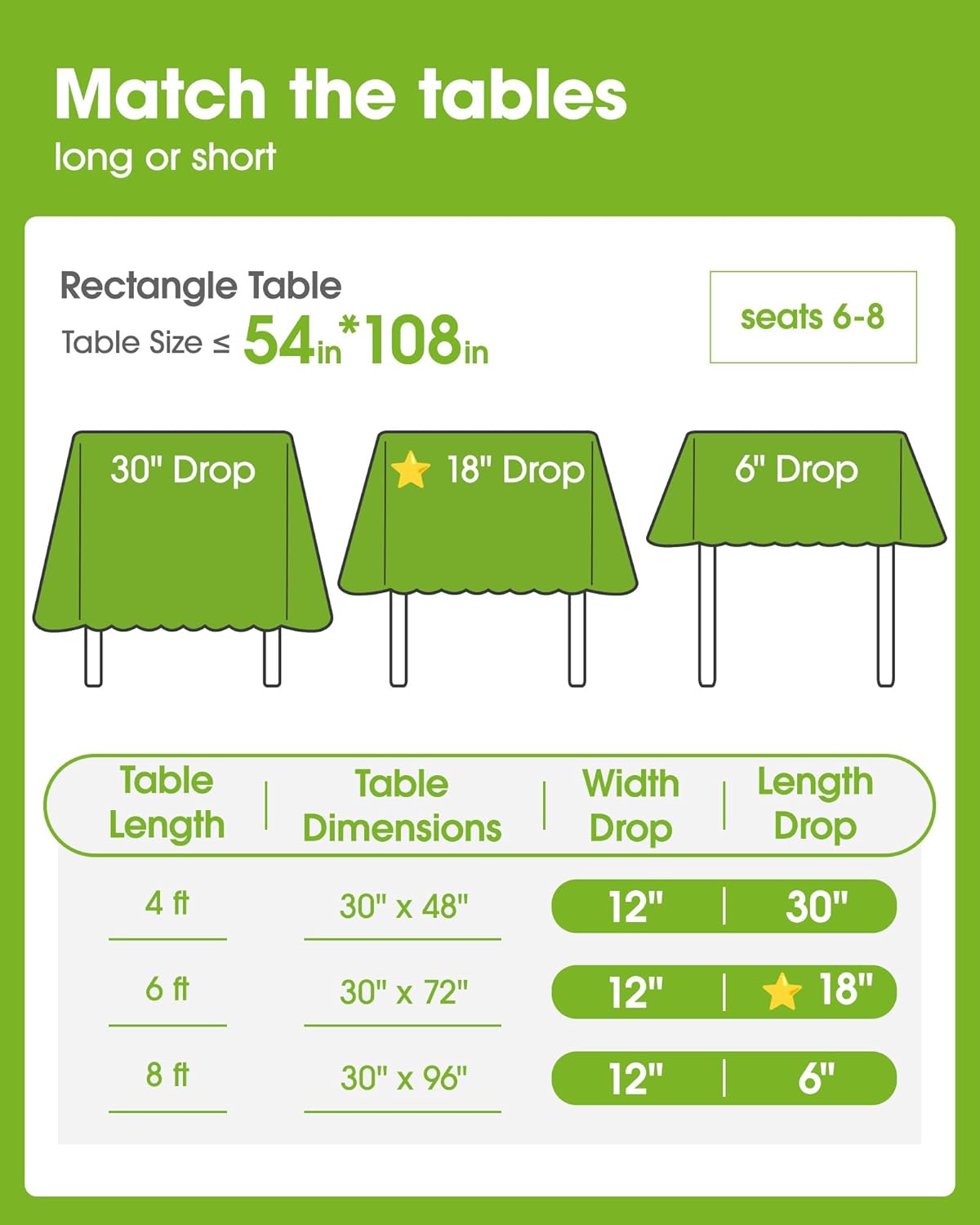 Pureegg Plastic Table Cloth Disposable 6 Pack, 54 x 108 Inch Table Cloths, Party, Picnic, Wedding, Decorative Tablecloths, Rectangle, White Plastic Cover, Waterproof, White