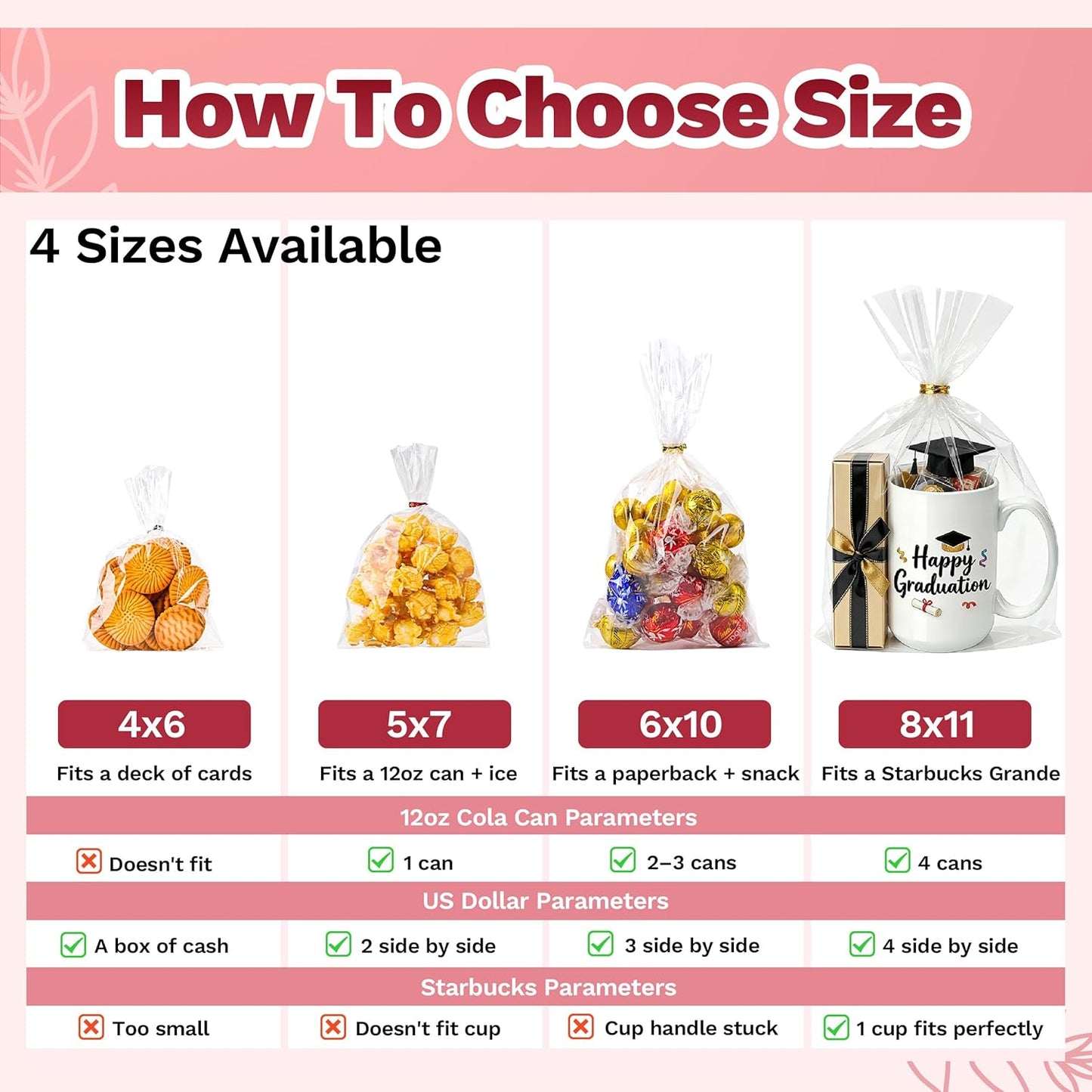 LOKQING Clear Cellophane Treat Bags 6 x 10 in, 100 Pack Mothers Day Gift Bags with Twist Ties, Bags for Cookies, Candy, Party Favors, Bakery Packaging and Small Gifts
