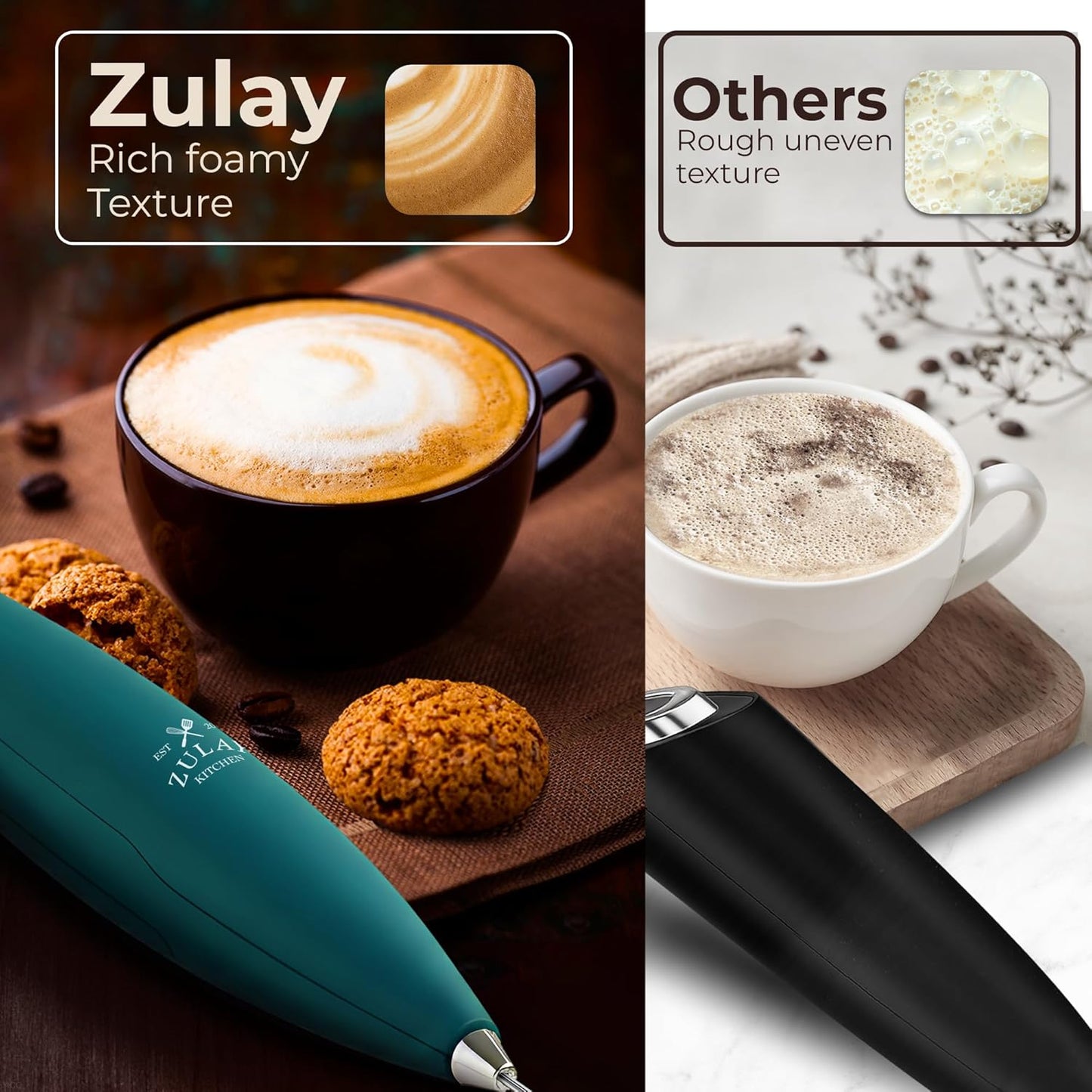 Zulay Kitchen Powerful Milk Frother Wand With Duracell Batteries - Ultra Fast Handheld Drink Mixer - Electric Whisk Foam Maker for Coffee, Lattes, Cappuccino & Matcha - Z1 Motor - Black - Colors A